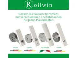 Rollwin Rolladen Gurtwickler Unterputz 105mm Lochabstand Mit 7m Gurt 23mm Rolladengurt Weiß Rollo Wickler Mit Abdeckblende Rollladen Aufwickler* Rollos