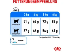 Royal Canin Light Weight Care Trockenfutter zu Übergewicht Neigenden Katzen 3 kg* Katzenbedarf