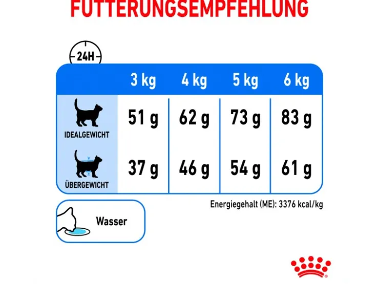 Royal Canin Light Weight Care Trockenfutter zu Übergewicht Neigenden Katzen 3 kg* Katzenbedarf