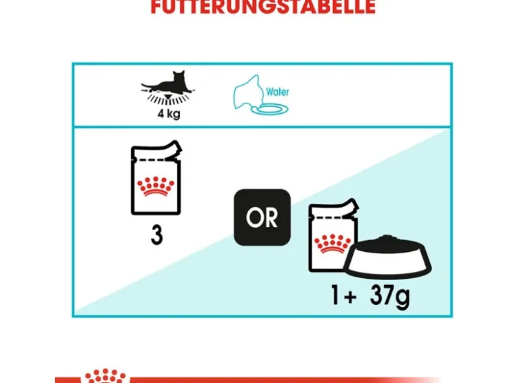 Royal Canin Urinary Care Katzenfutter Nass Gesunde Harnwege 85 g* Katzenbedarf