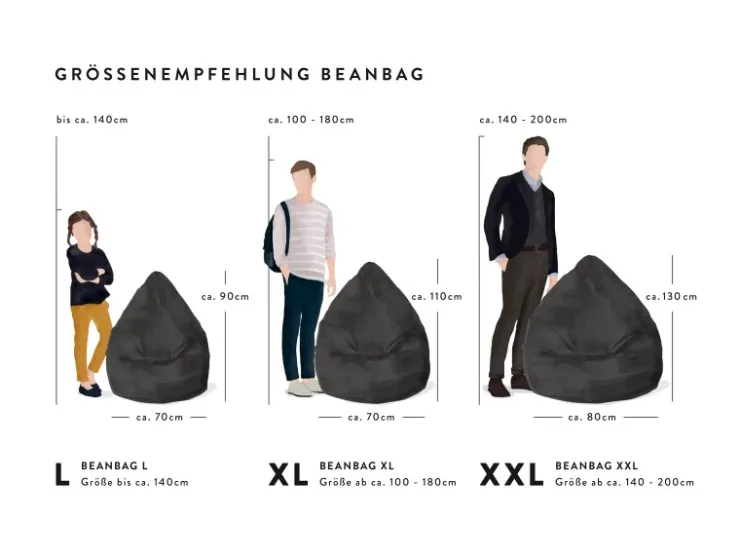 Sitting Point Sitzsack Alfa 220 l