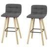 SoBuy 2er Set Barhocker Barstuhl Tresenhocker mit Rücklehne Grau FST50-DGx2* Hocker