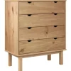 vidaXL Schubladenschrank OTTA 76,5x39,5x90 cm Massivholz* Sideboards|Kommode