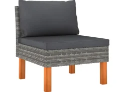 vidaXL 4-tlg Garten-Lounge-Set mit Kissen Poly Rattan Grau Modell 1* Kissenbezüge