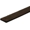 Wagner design yourself Wagner Topffüße Rolle* Vasen